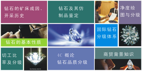 钻石班介绍602.png